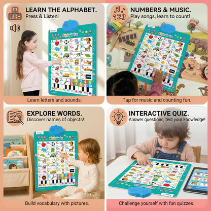 Tablero de aprendizaje de inglés hablado para niños