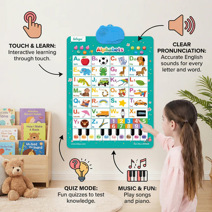 Tablero de aprendizaje de inglés hablado para niños